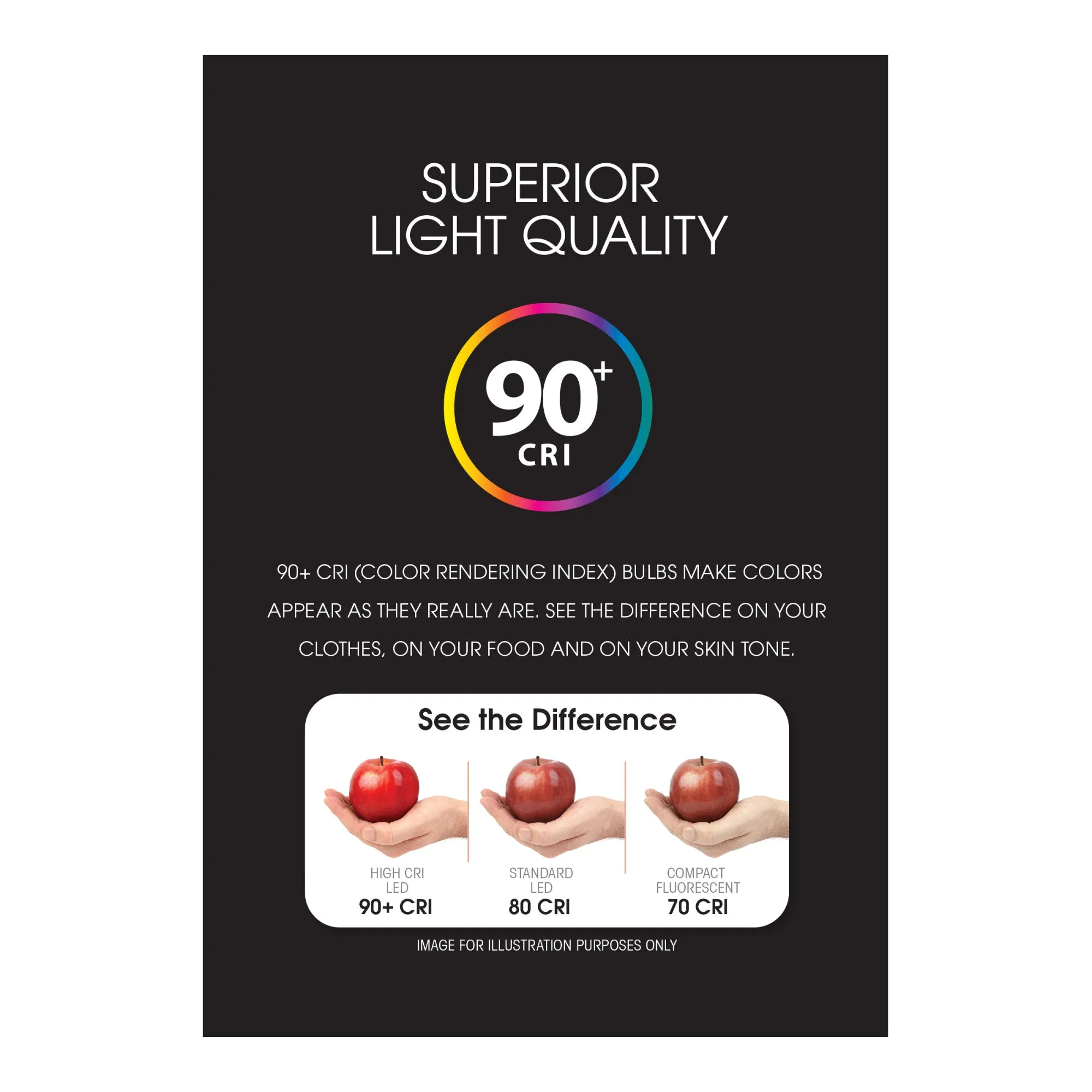 60W Replacement A15 Dimmable Daylight Frost Glass Filament (2-Pack)