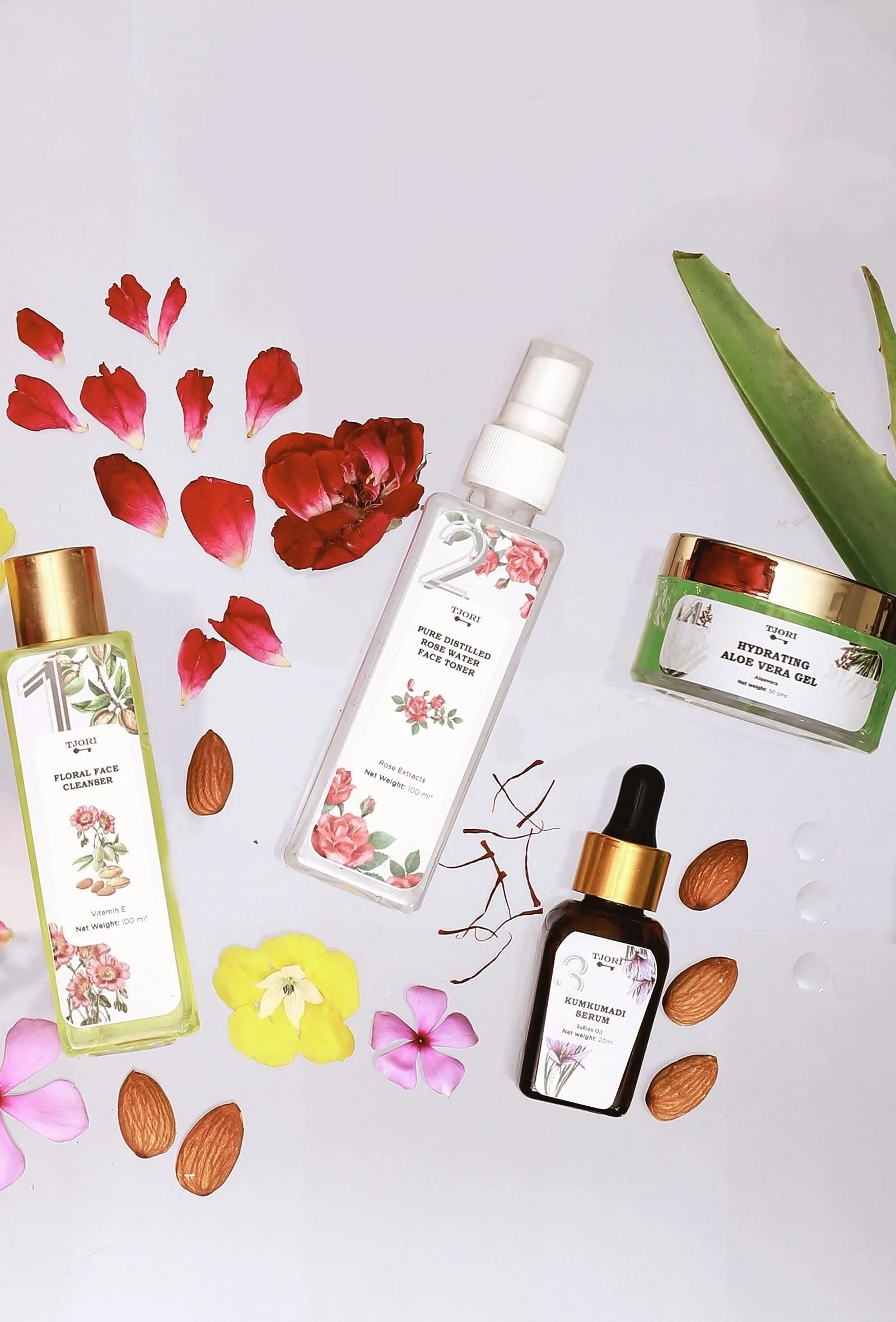 CTSM Basic Sensitive Skin Regime