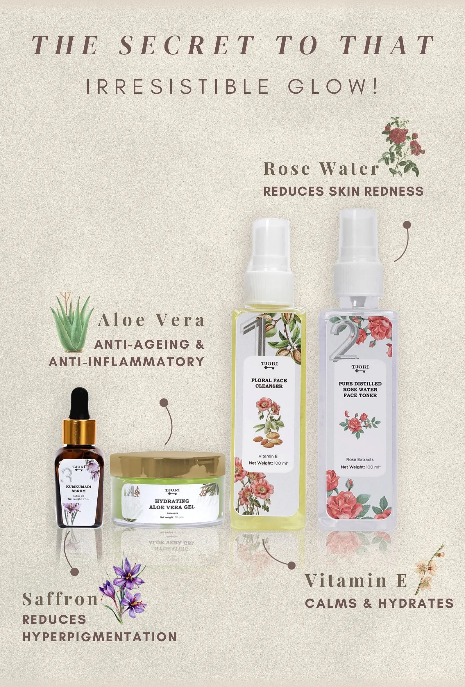 CTSM Basic Sensitive Skin Regime