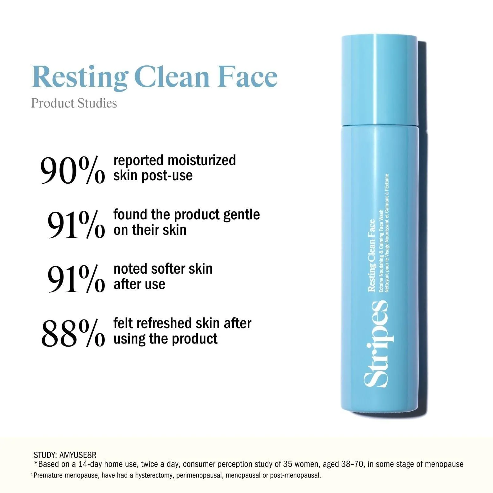 Resting Clean Face